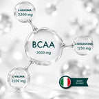 BCAA