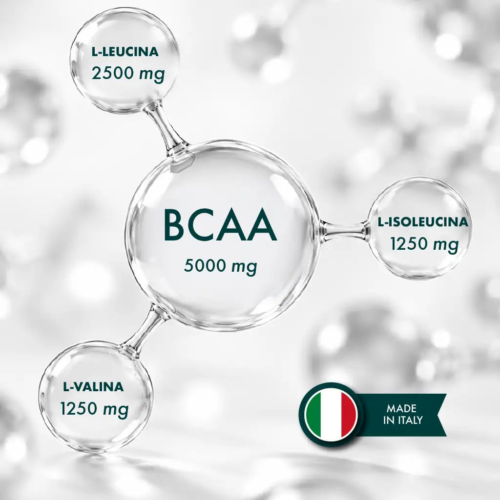 BCAA